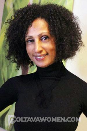 200831 - Martha Age: 53 - Costa Rica