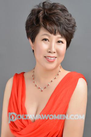 200874 - Jie Age: 52 - China