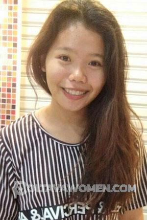 201163 - Anchisa Age: 26 - Thailand