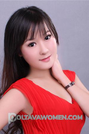 201354 - Xubo Age: 32 - China