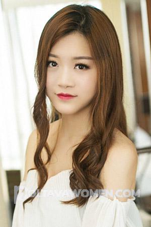 201657 - Weixuan Age: 25 - China