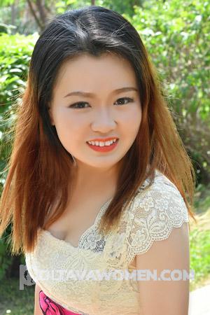 201658 - Yao Age: 36 - China