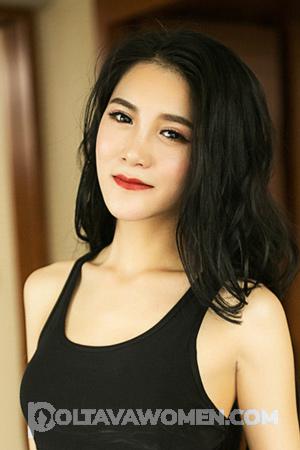 201782 - Xinrui Age: 26 - China
