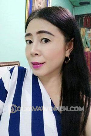 201936 - Thanwiwat Age: 55 - Thailand