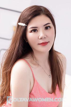 201957 - Qun Age: 54 - China