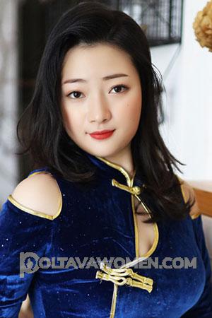 202074 - Siyi Age: 20 - China