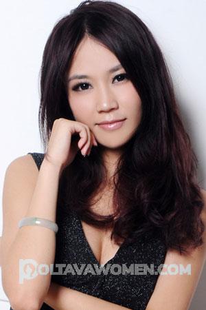 202342 - Qi Age: 30 - China