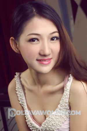 202372 - Qian Age: 28 - China