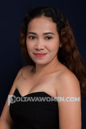 Ladies of Panabo City