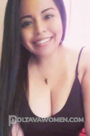 Ladies of Costa Rica