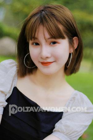 202855 - Man Age: 26 - China