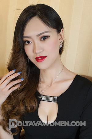 203430 - Chang Age: 51 - China