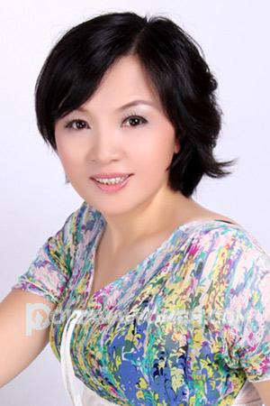 203448 - Hongxia Age: 59 - China