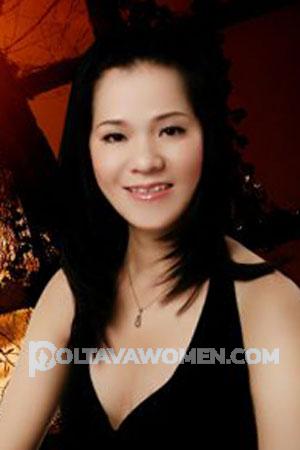 203707 - Thi Hong Thao Age: 40 - Vietnam