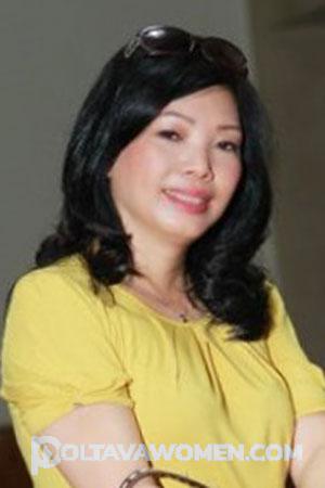 203713 - Lan Anh Age: 62 - Vietnam
