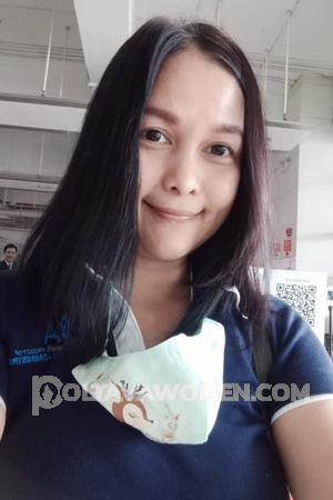 Ladies of Mahasarakham