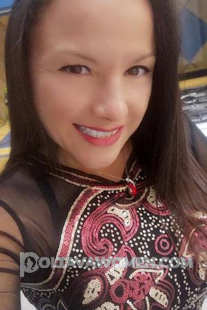 Ladies of Costa Rica