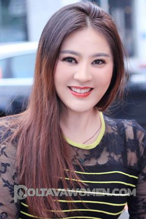 204433 - Mini Age: 49 - China