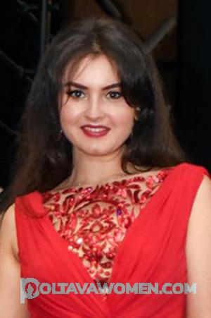 204708 - Victoria Age: 27 - Ukraine