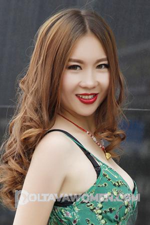 205619 - Qian Age: 58 - China