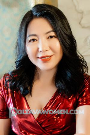 205632 - Fang Age: 54 - China