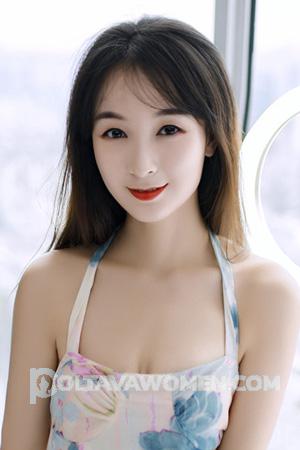 205633 - Ran Age: 30 - China