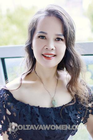 205780 - Haiying Age: 60 - China