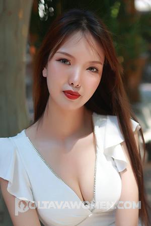 205970 - Xinmiao Age: 52 - China