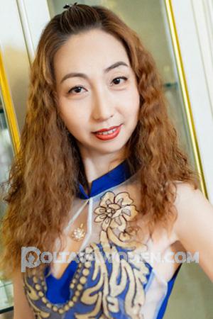 206148 - Ping Age: 59 - China