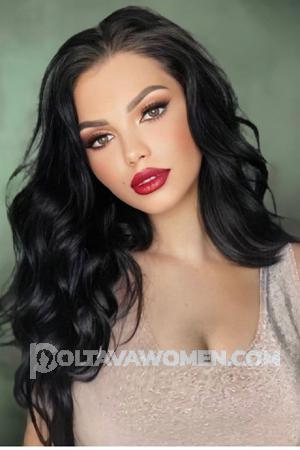 206406 - Anastasiia Age: 21 - Ukraine