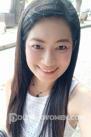 Ladies of Nakhon Sawan