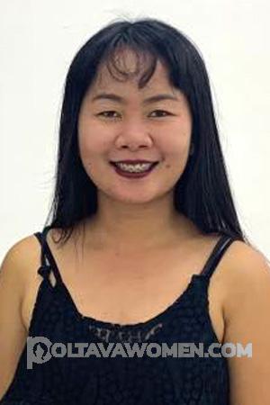 206850 - Cynthia Age: 33 - Philippines