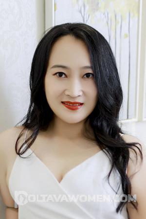 206943 - Yang Age: 40 - China