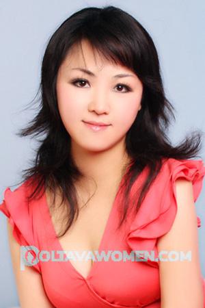 207069 - Lin Age: 45 - China