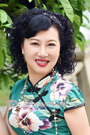 207074 - Chuanbi Age: 58 - China