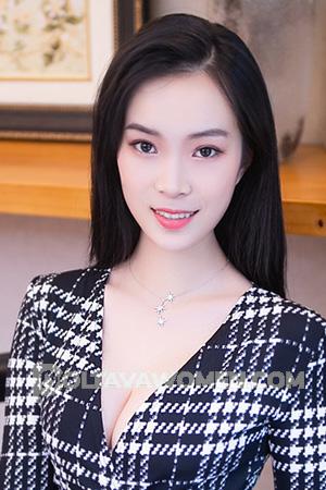 207211 - Yue Age: 30 - China