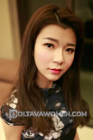 207243 - Cherry Age: 29 - China