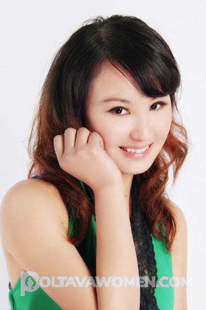 207635 - Xingxing Age: 34 - China