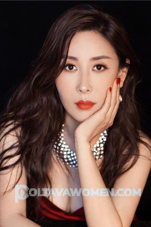 208020 - Wenjuan Age: 53 - China