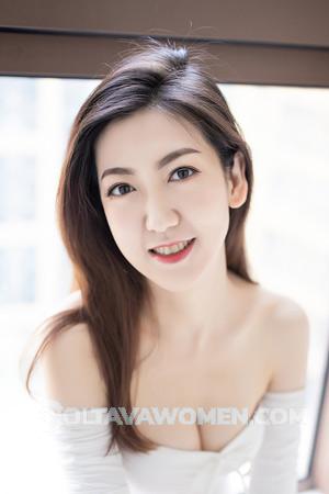 208111 - Xiaowei Age: 37 - China