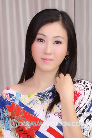 208524 - Miao Age: 40 - China