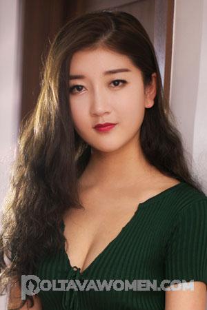 208525 - Cherry Age: 26 - China