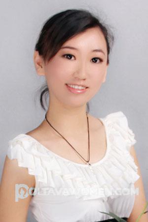 208530 - Na Age: 37 - China