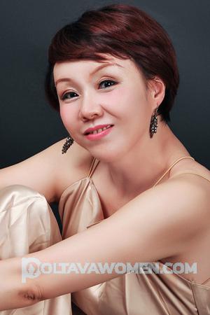 208636 - Ting Age: 52 - China