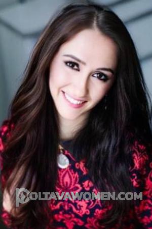 Ladies of Eastern-Europe