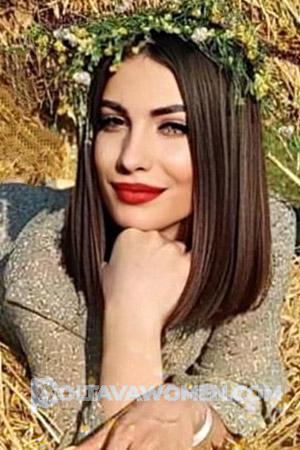 Ladies of Eastern-Europe