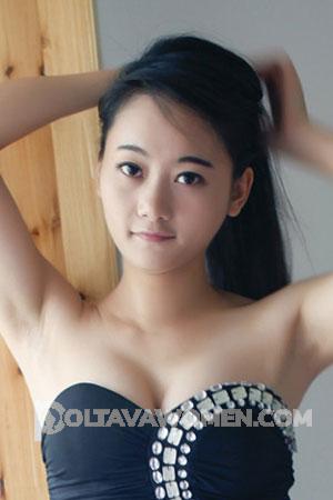 209061 - Mary Age: 32 - China