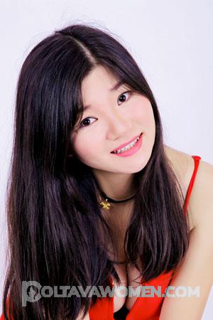 209072 - Katherine Age: 36 - China