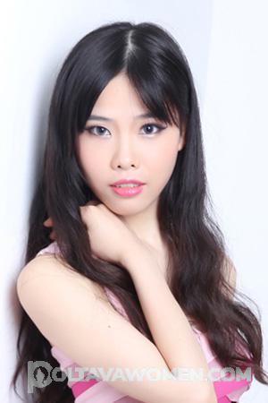 209240 - Nancy Age: 32 - China