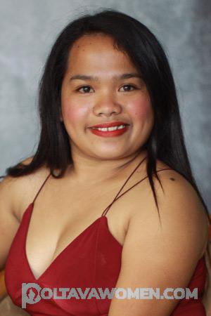 209354 - Rica Age: 20 - Philippines